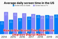 How to Use Screen Time Reports to Improve Digital Habits