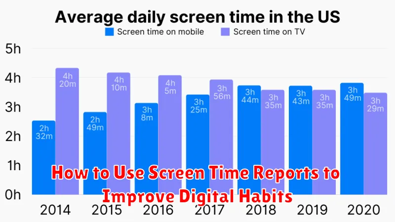 How to Use Screen Time Reports to Improve Digital Habits