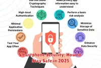 Smartphone Security: How to Stay Safe in 2025